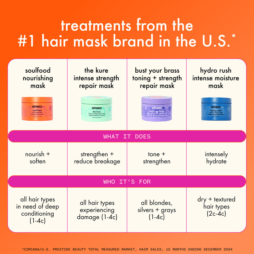Hair Mask — Soulfood