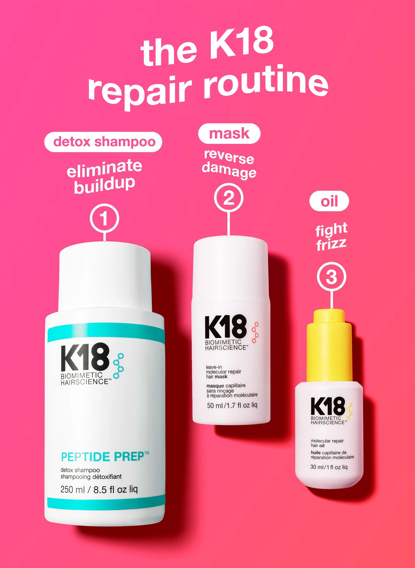 K18 Molecular Repair Hair Mask