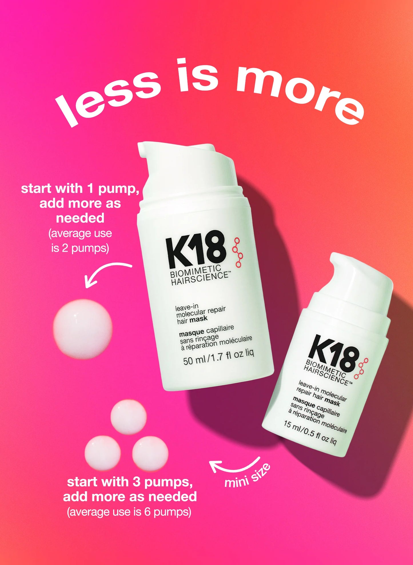 K18 Molecular Repair Hair Mask