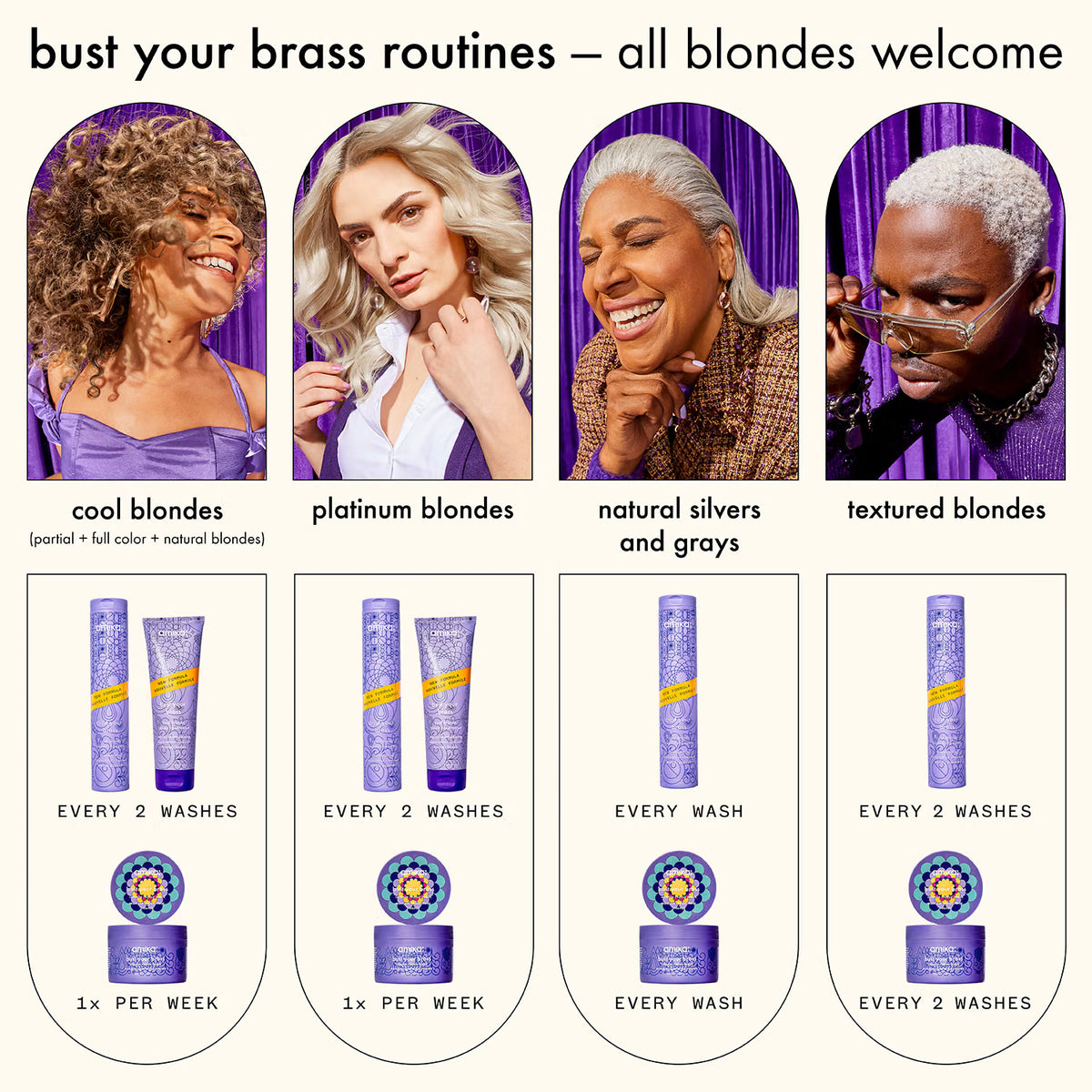 Hair Mask — Bust your brass