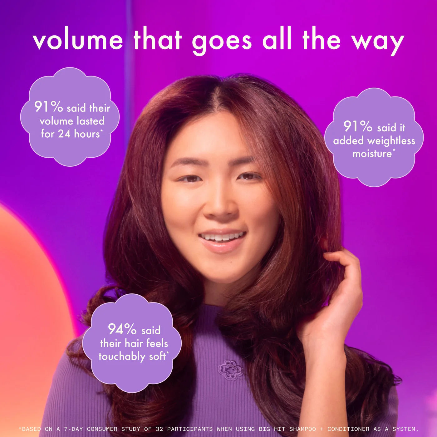 Big Hit — Volumizing Condtioner