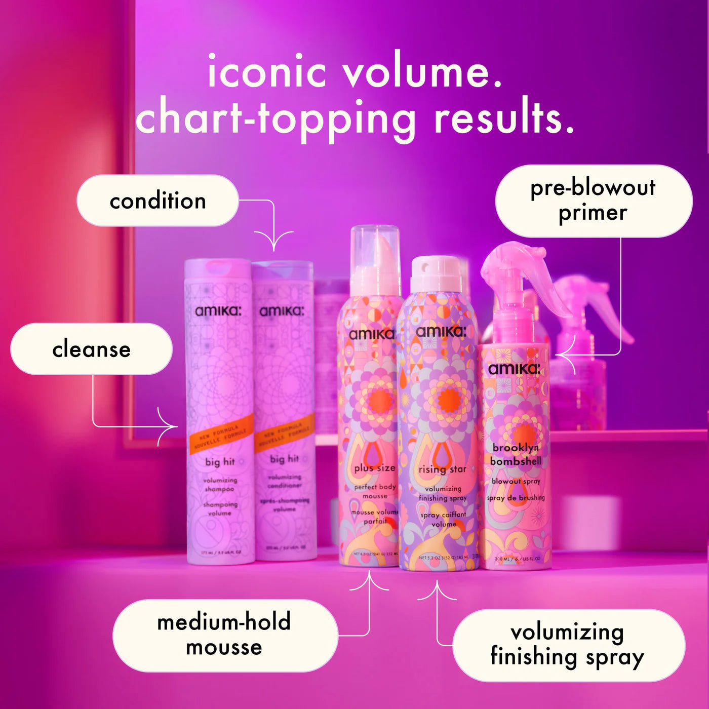 Big Hit — Volumizing Condtioner