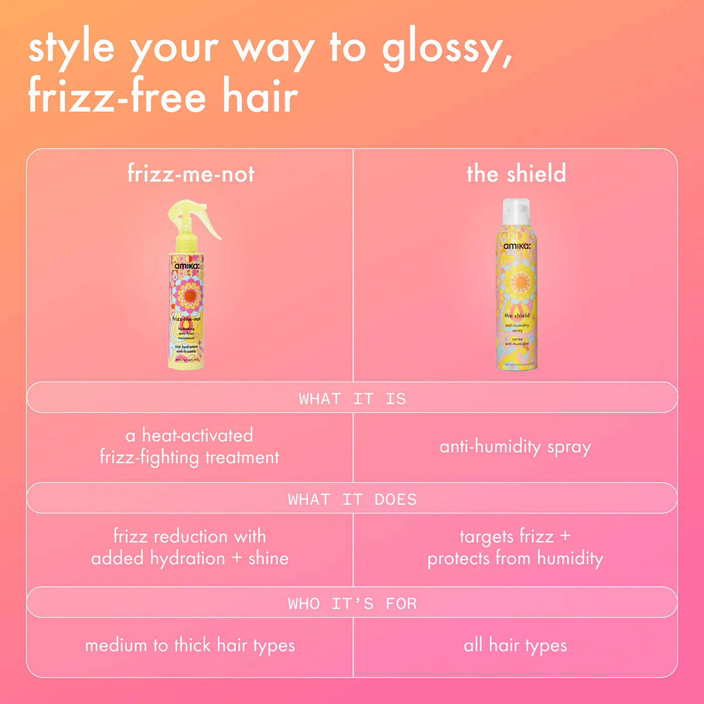 Frizz-Me-Not (Hydrating Anti-Frizz) Treatment