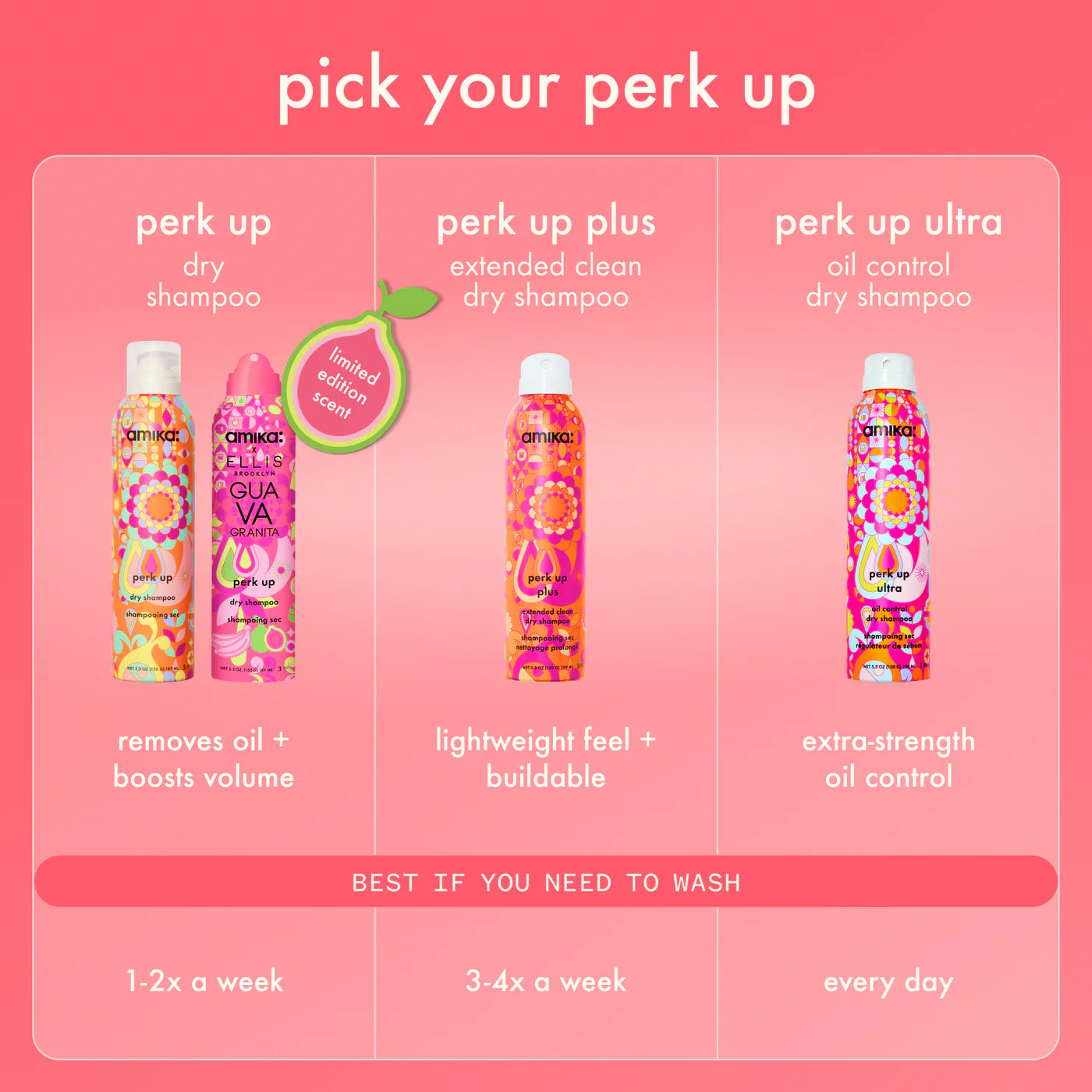 Dry Shampoo - Guava Granita