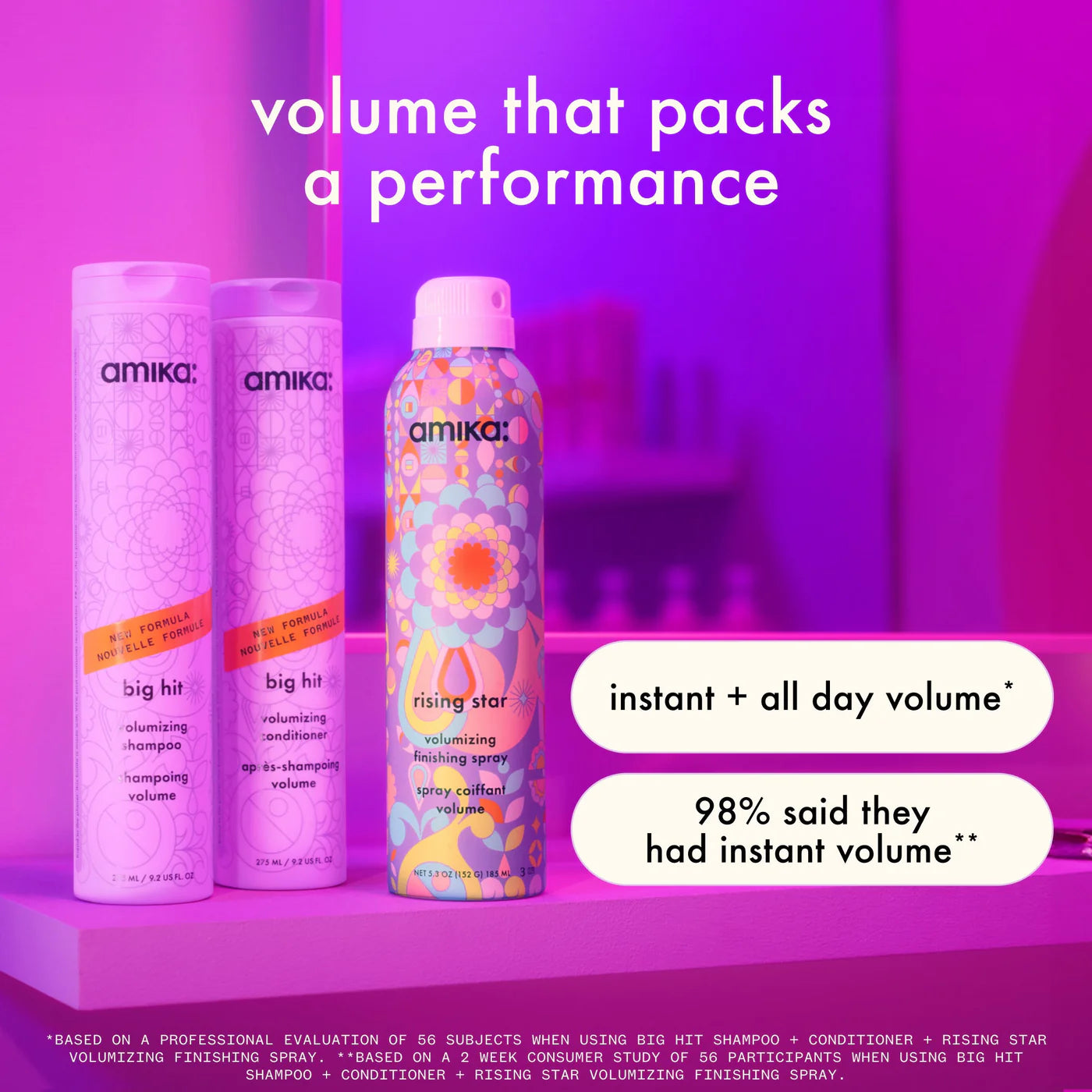 Big Hit — Volumizing Condtioner