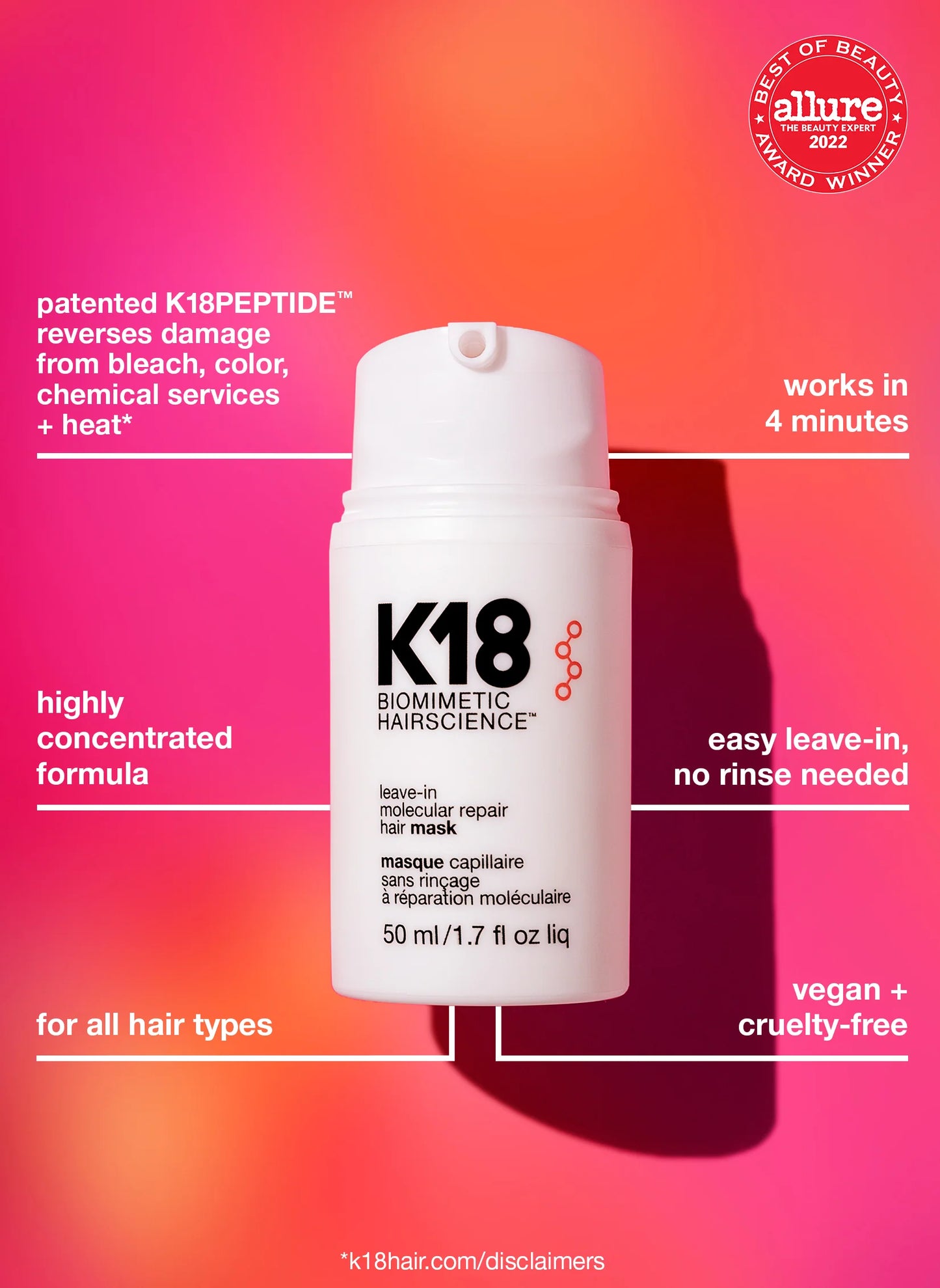 K18 Molecular Repair Hair Mask
