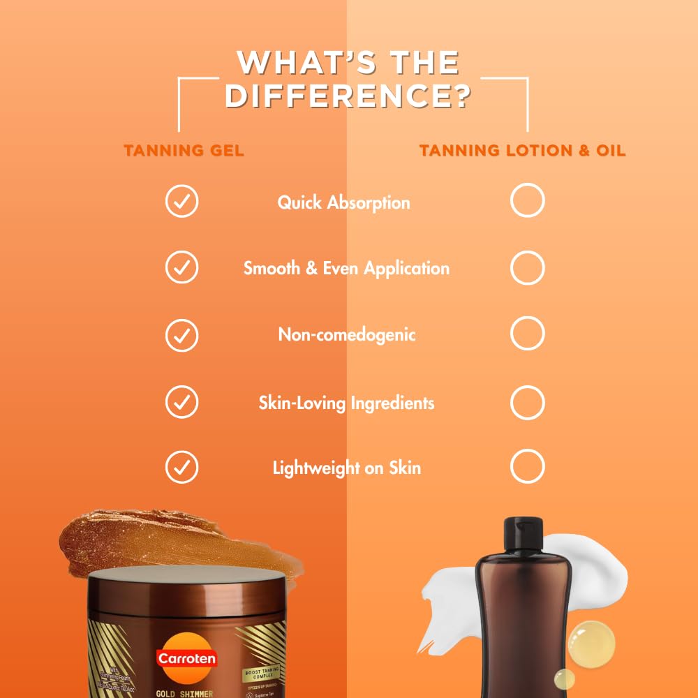 Carroten - Gold Shimmer Intensive Tanning Gel